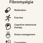 treatment for fibromyalgia